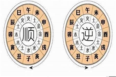 財多身弱化解|八字算命：財多身弱，是富貴命